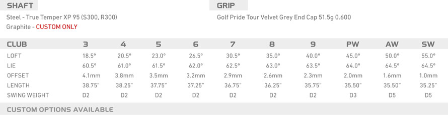 M2 Tour Irons